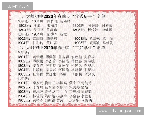 中高协公示2026年国际级裁判员考试推荐名单名单及选拔标准解析